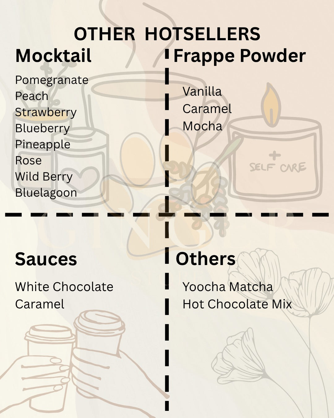 Monin Syrups