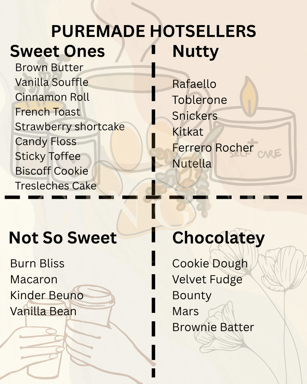 Hot Sellers for Syrups
