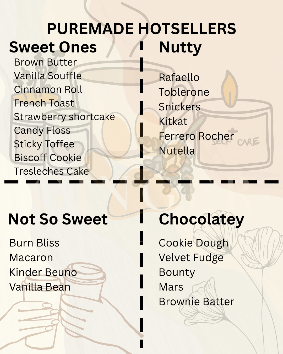 Hot Sellers for Syrups