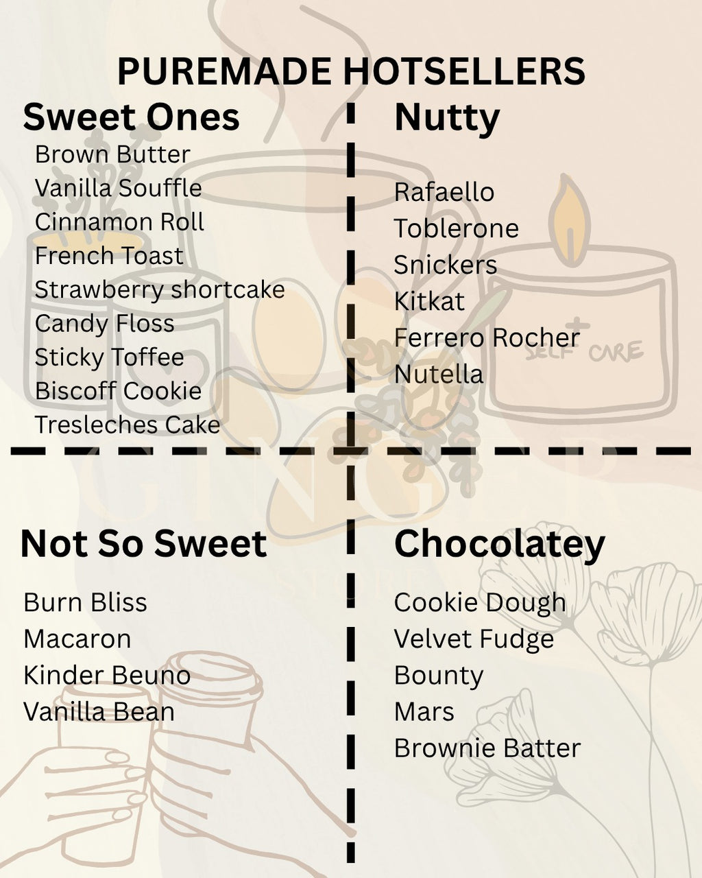 Puremade Syrups