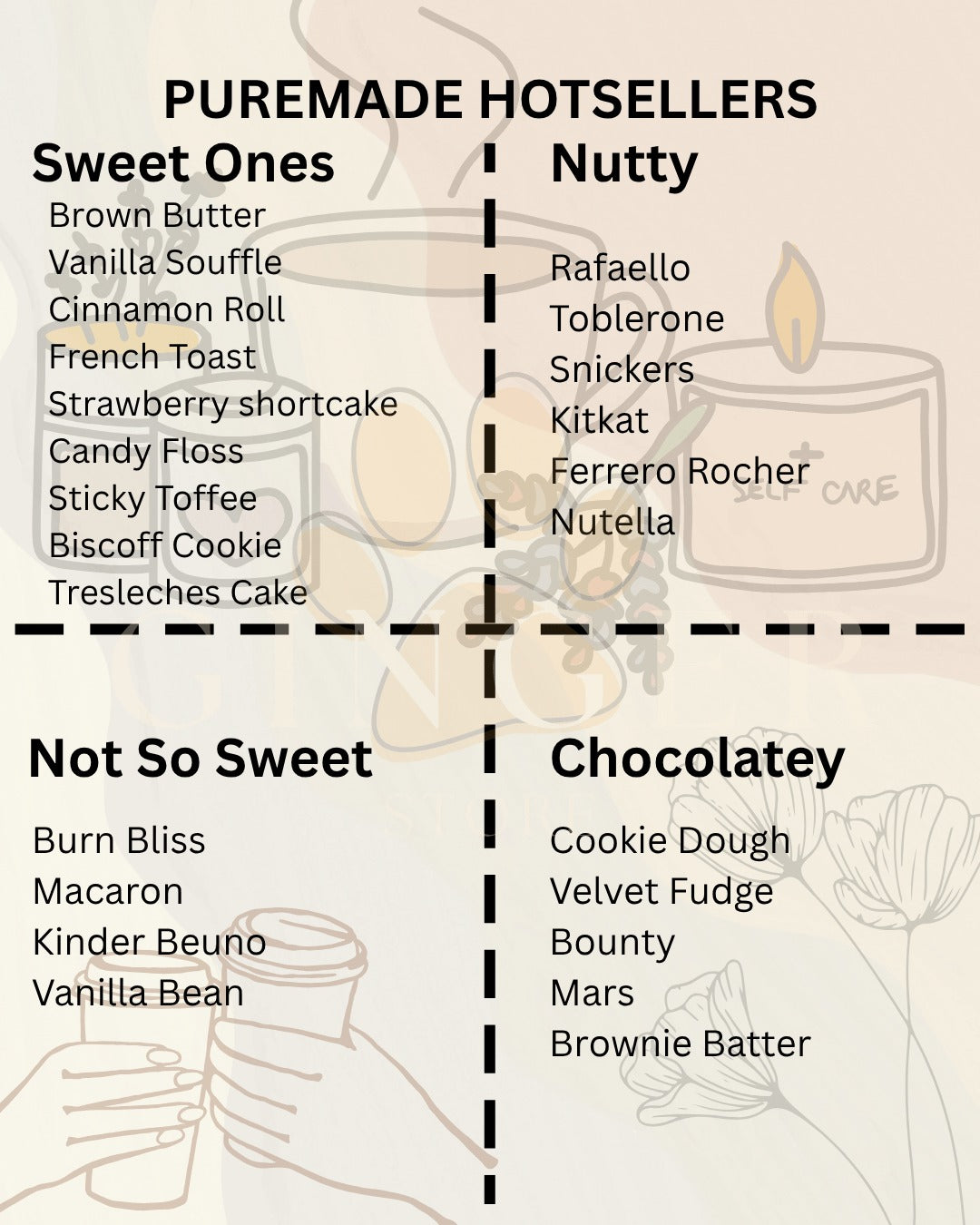 Puremade Syrups
